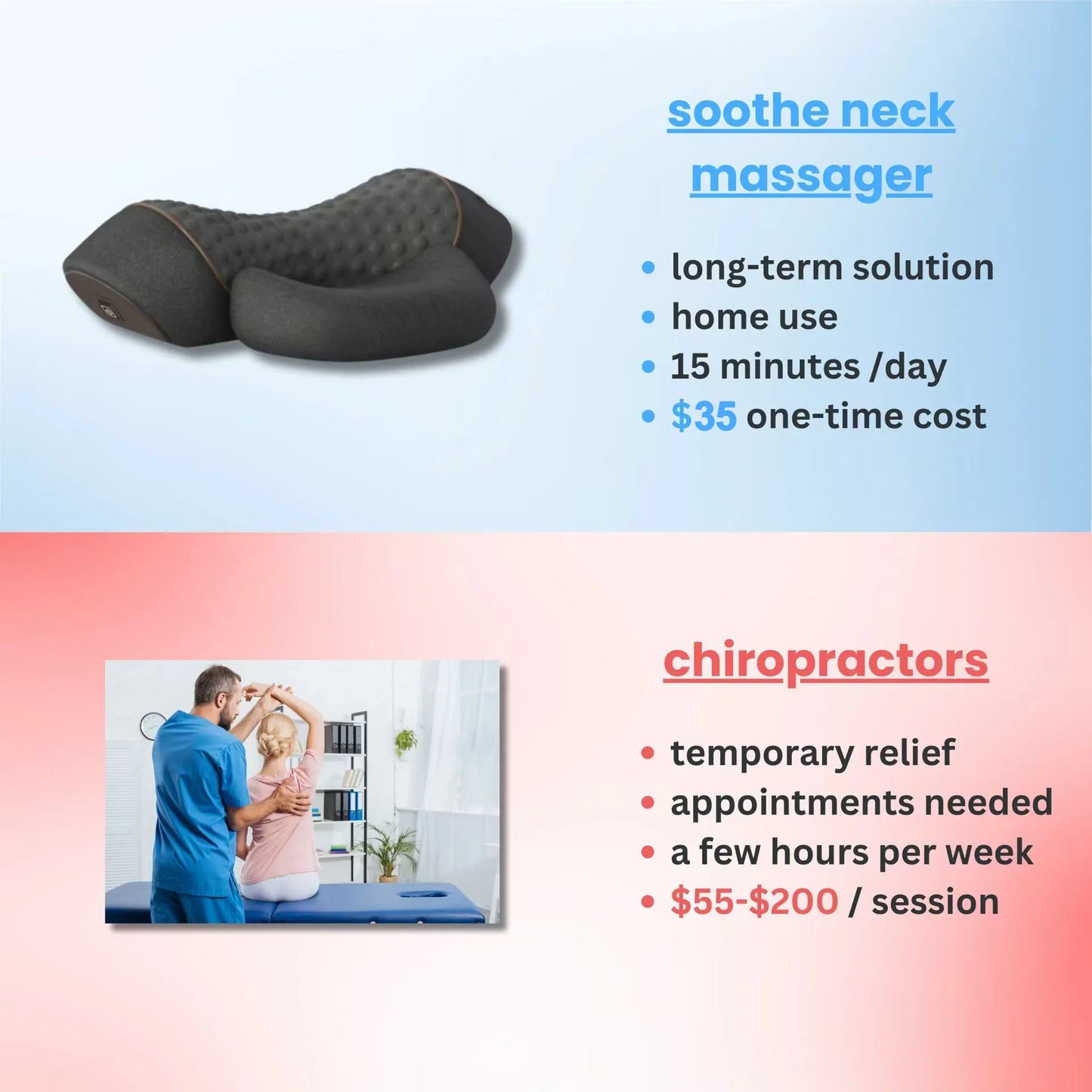 Soothe-3-in-1 Neck Massager