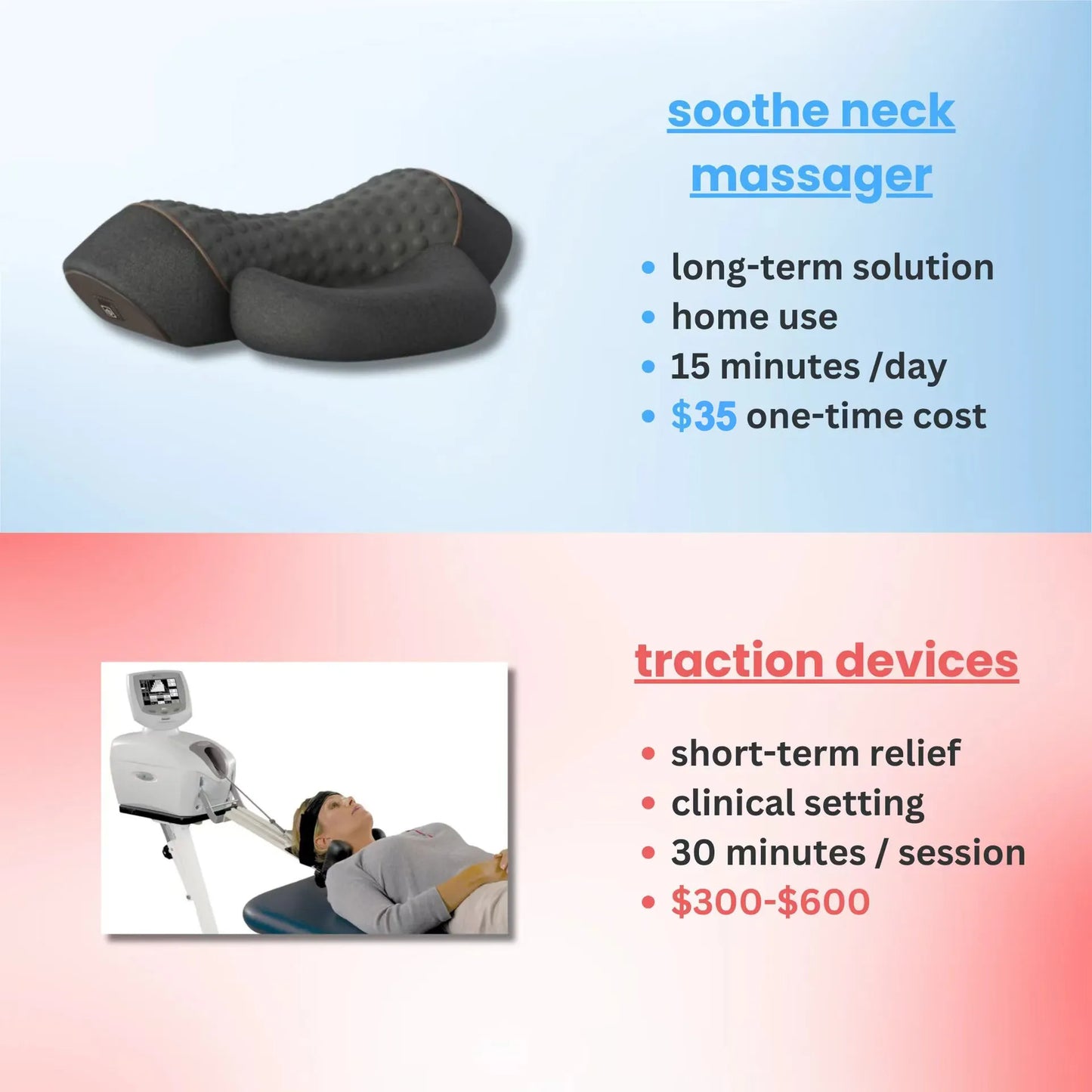 Soothe-3-in-1 Neck Massager