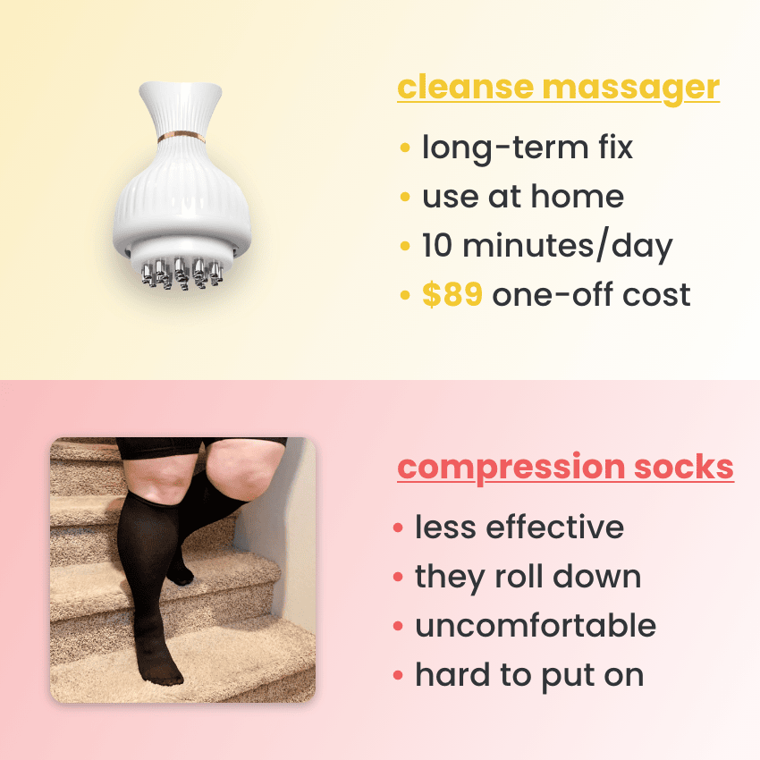 cleanse - 4-in-1 leg massager