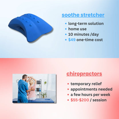 soothe back & neck stretcher