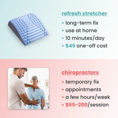 refresh - back stretcher