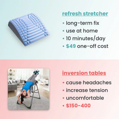 refresh - back stretcher